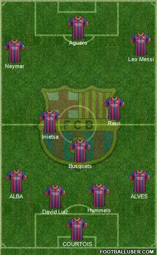 F.C. Barcelona Formation 2014