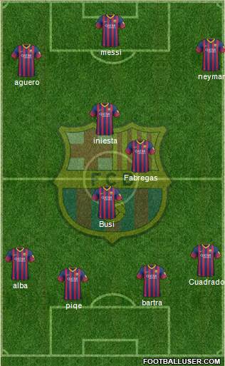 F.C. Barcelona Formation 2014