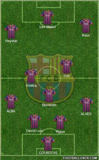 F.C. Barcelona Formation 2014