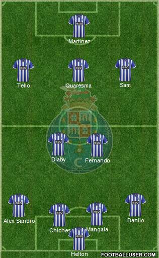 Futebol Clube do Porto - SAD Formation 2014