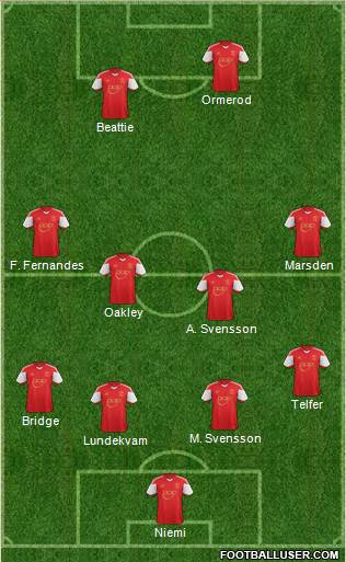 Southampton Formation 2014