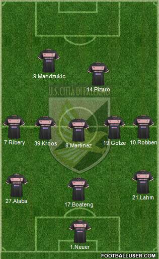Città di Palermo Formation 2014