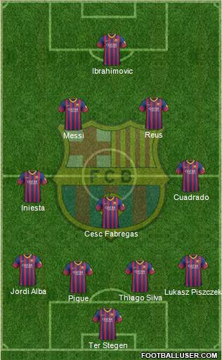 F.C. Barcelona Formation 2014