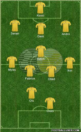 South Africa Formation 2014