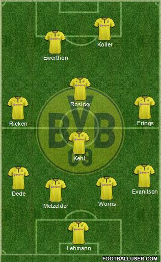 Borussia Dortmund Formation 2014