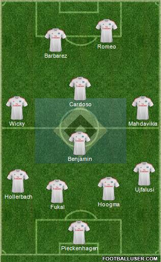 Hamburger SV Formation 2014