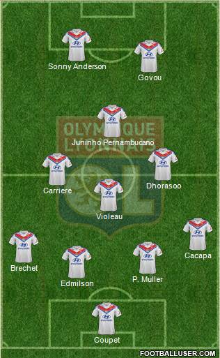 Olympique Lyonnais Formation 2014