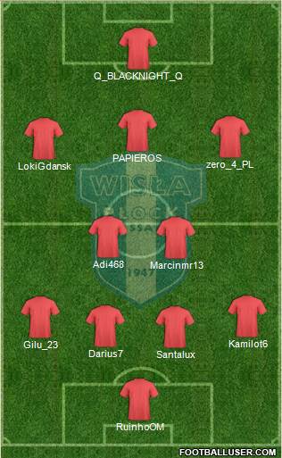 Wisla Plock Formation 2014