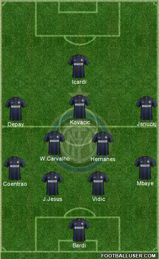 F.C. Internazionale Formation 2014