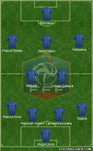 France Formation 2014