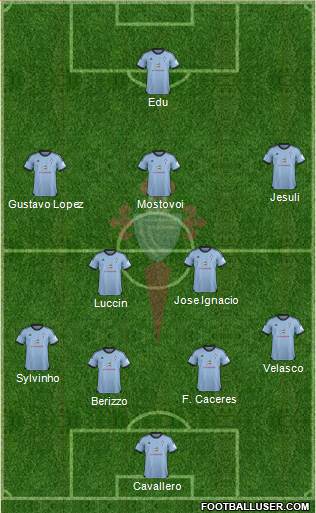 R.C. Celta S.A.D. Formation 2014
