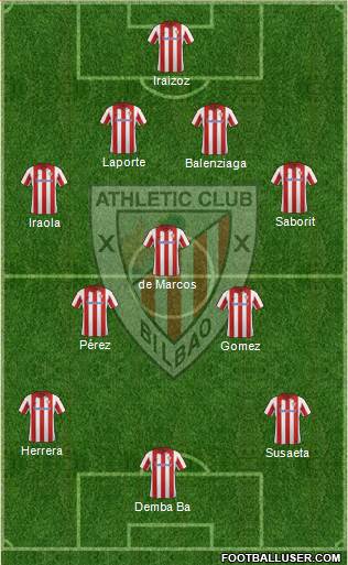 Athletic Club Formation 2014