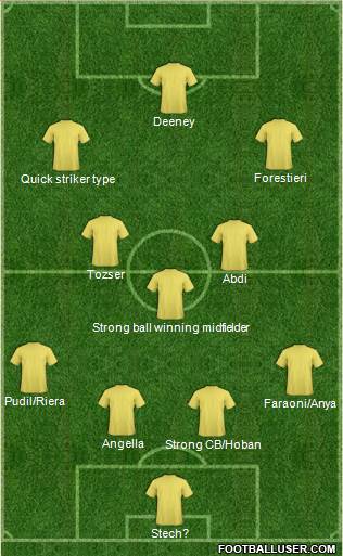 Watford Formation 2014