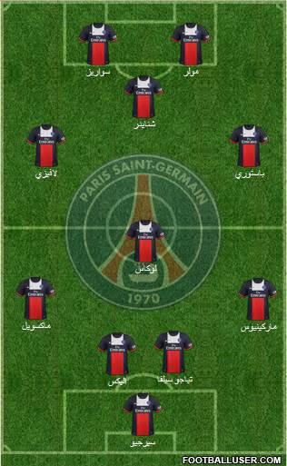 Paris Saint-Germain Formation 2014
