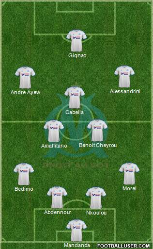Olympique de Marseille Formation 2014