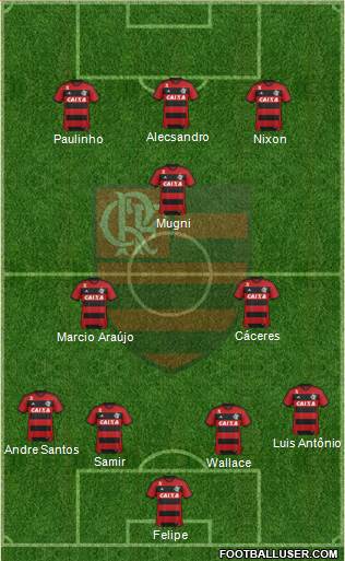 CR Flamengo Formation 2014