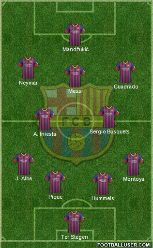 F.C. Barcelona Formation 2014