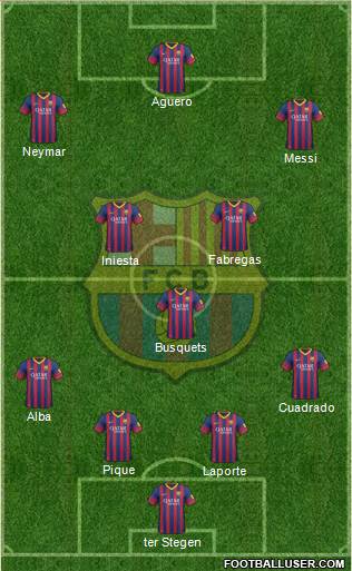 F.C. Barcelona Formation 2014