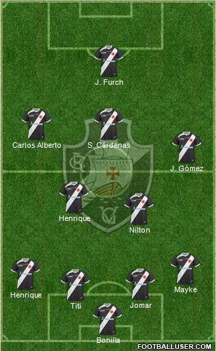 CR Vasco da Gama Formation 2014