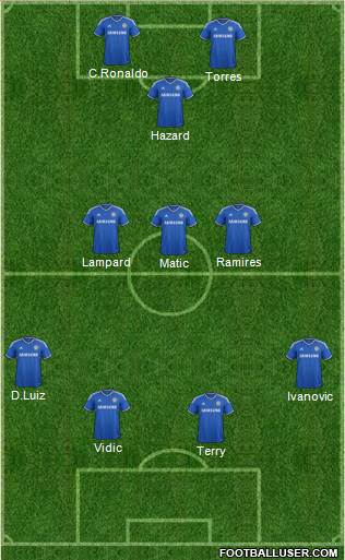 Chelsea Formation 2014