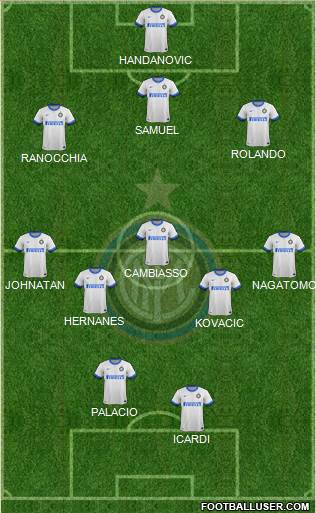 F.C. Internazionale Formation 2014