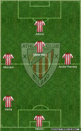 Athletic Club Formation 2014