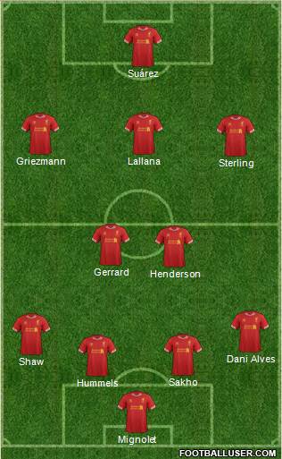 Liverpool Formation 2014