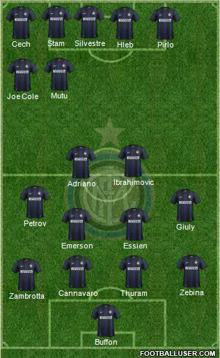 F.C. Internazionale Formation 2014