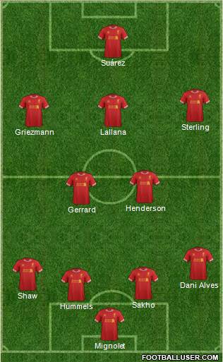 Liverpool Formation 2014