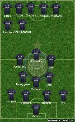F.C. Internazionale Formation 2014