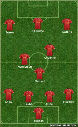 Liverpool Formation 2014