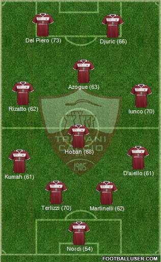 Trapani Formation 2014