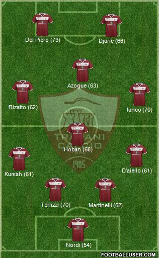 Trapani football formation