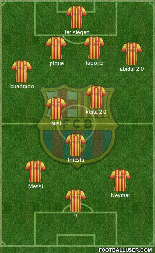 F.C. Barcelona Formation 2014