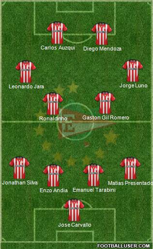 Estudiantes de La Plata Formation 2014