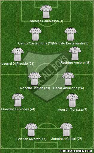 All Boys Formation 2014