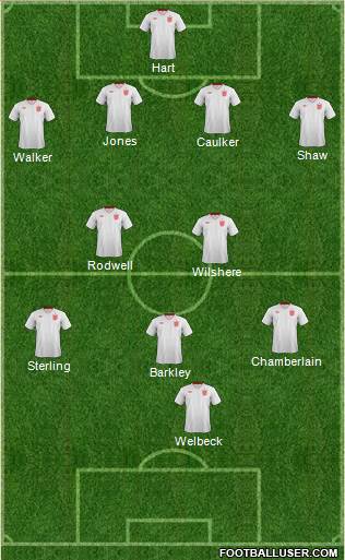 England Formation 2014