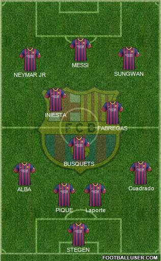 F.C. Barcelona Formation 2014