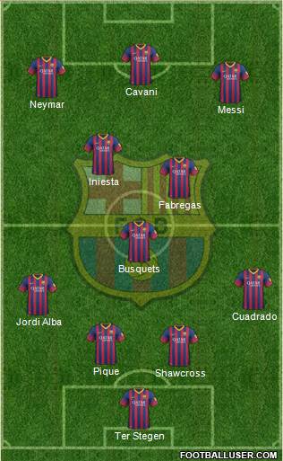 F.C. Barcelona Formation 2014