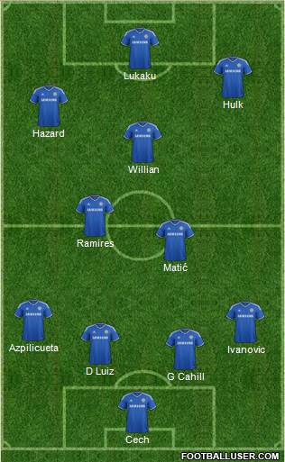 Chelsea Formation 2014