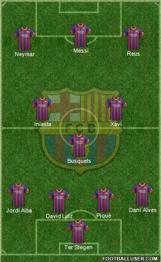 F.C. Barcelona Formation 2014