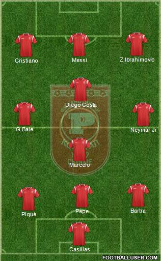 FK Rabotnicki Skopje Formation 2014