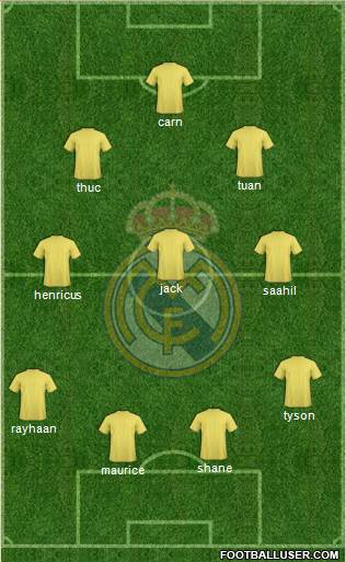 Real Madrid C.F. Formation 2014
