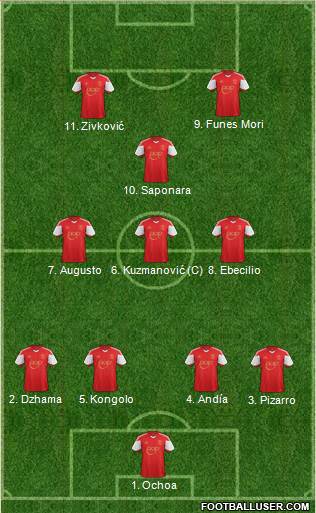 Southampton Formation 2014