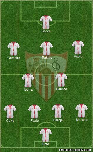 Sevilla F.C., S.A.D. Formation 2014