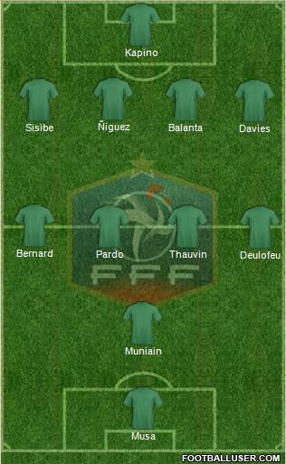 France Formation 2014