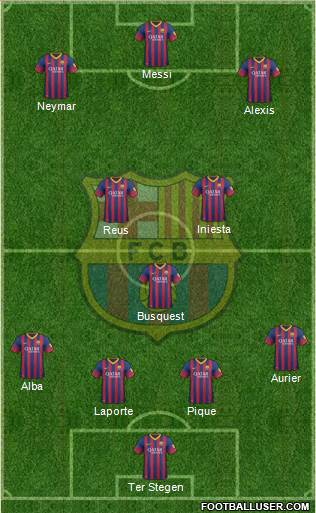 F.C. Barcelona Formation 2014
