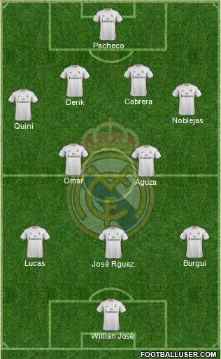 R. Madrid Castilla Formation 2014