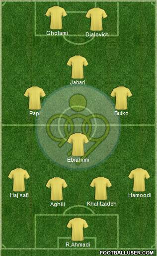 Sepahan Esfahan Formation 2014