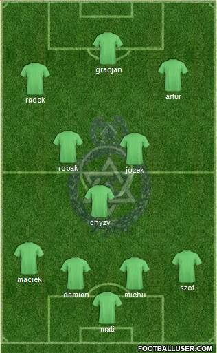 Police FC (TRI) Formation 2014
